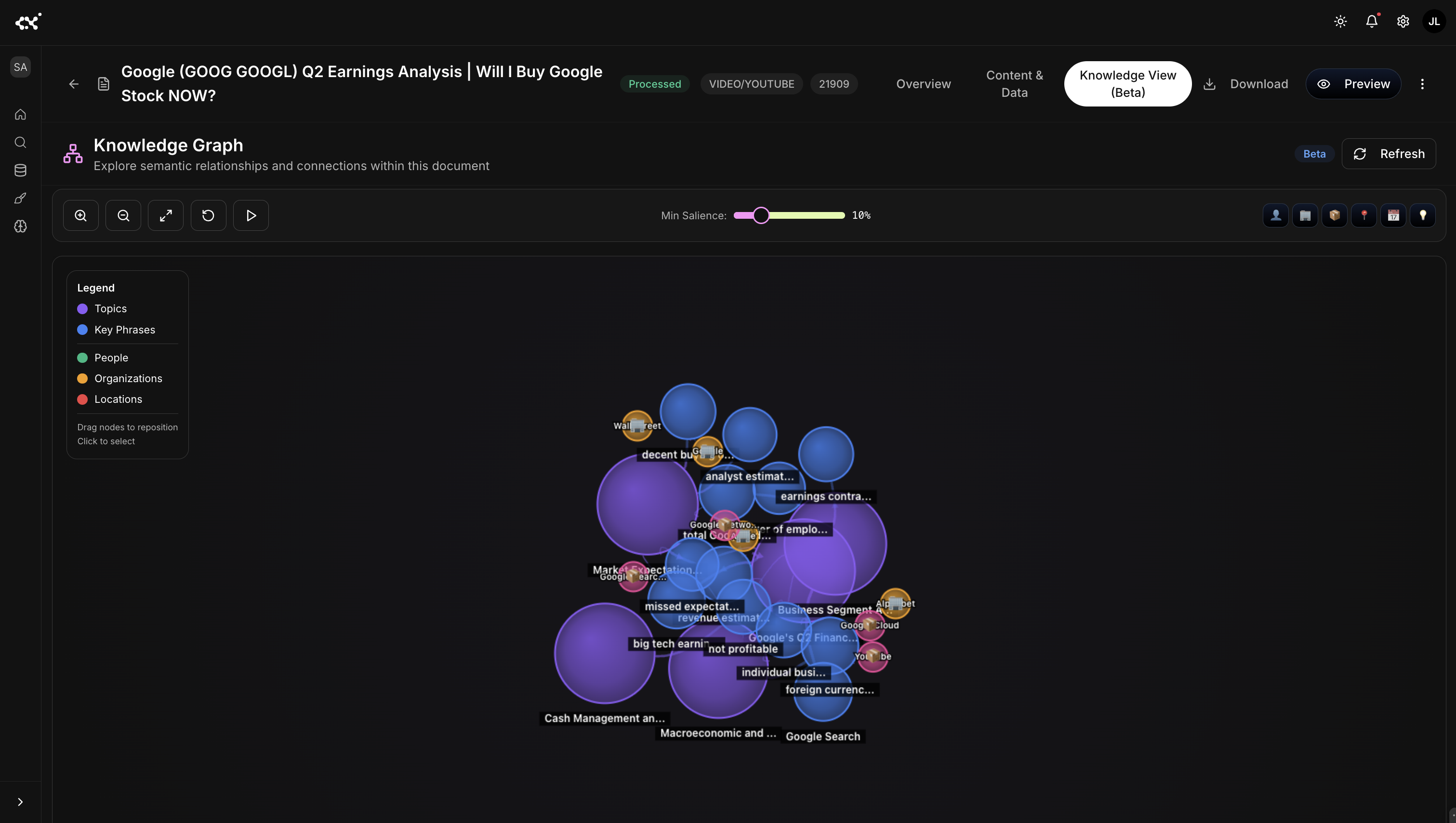 Helix AI Knowledge Graph visualization showing semantic relationships between entities and topics