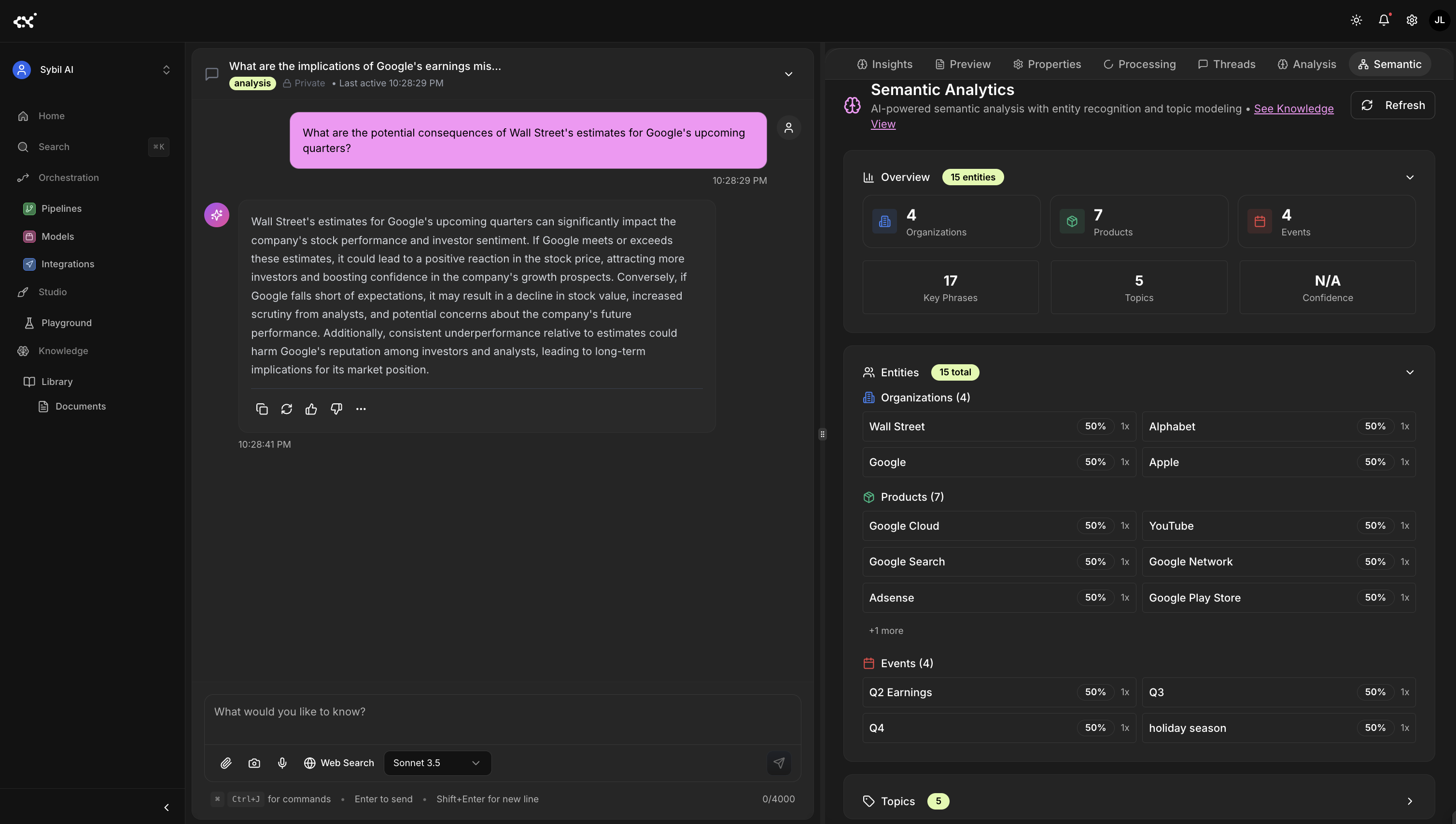 Helix AI Semantic Analytics dashboard showing entity and topic extraction